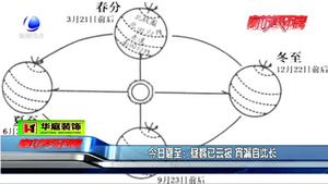 今日夏至：晝暑已云集，宵漏自此長(zhǎng)