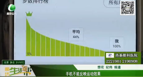 手機(jī)不能反映運(yùn)動效果