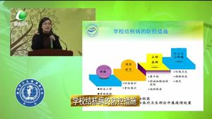 健康大講堂 攜手防控結核?。ㄏ拢? />
													</a>
						<dl>
							<dt><a href=