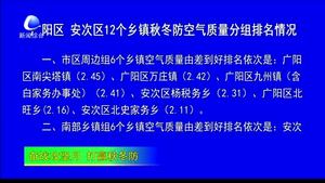 廣陽區(qū) 安次區(qū)12個(gè)鄉(xiāng)鎮(zhèn)秋冬防空氣質(zhì)量分組排名情況