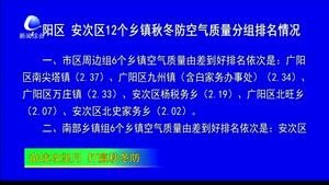廣陽區(qū)、安次區(qū)12個鄉(xiāng)鎮(zhèn)秋冬防空氣質(zhì)量分組排名情況
