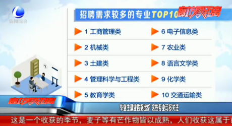 畢業(yè)生就業(yè)數(shù)據(jù)出爐 這些專(zhuān)業(yè)可多關(guān)注