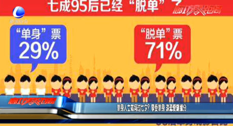 單身人士如何過七夕？享受單身 談戀愛隨緣分