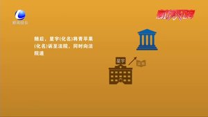 【版權(quán)知識小課堂】利用陷阱取證 合理合法嗎？