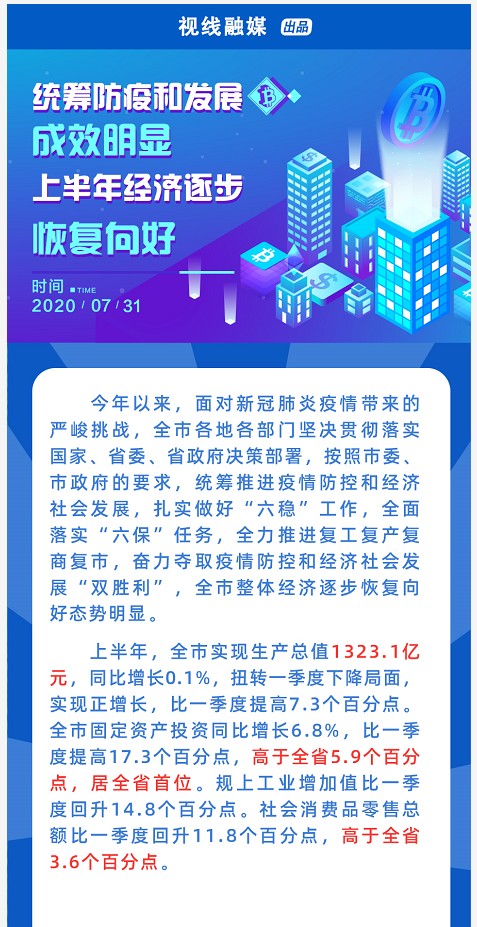 統(tǒng)籌防疫和發(fā)展成效明顯  上半年經(jīng)濟(jì)回復(fù)逐步向好