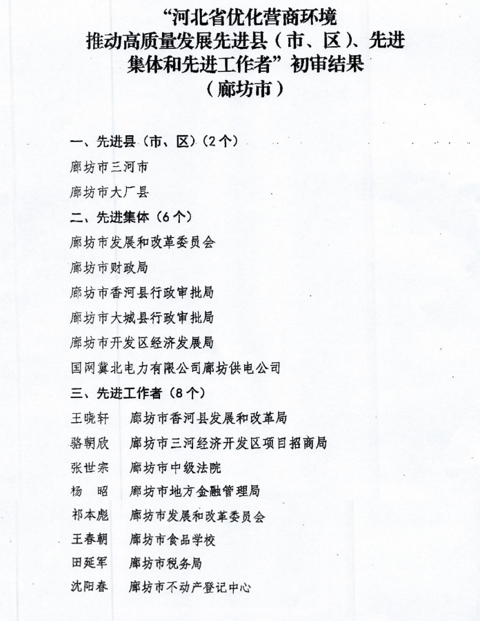 關(guān)于“河北省優(yōu)化營商環(huán)境推動高質(zhì)量發(fā)展先進(jìn)縣（市、區(qū)）先進(jìn)集體和先進(jìn)工作者”初審結(jié)果公示的公告