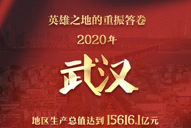 武漢交出全年經(jīng)濟答卷：穩(wěn)住基本盤 按下“快進鍵”