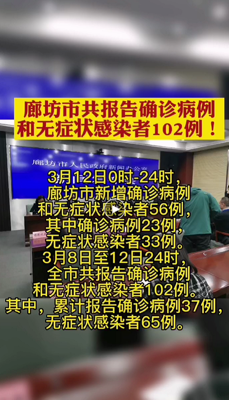 廊視頻 | 廊坊市共報(bào)告確診病例和無癥狀感染者102例！